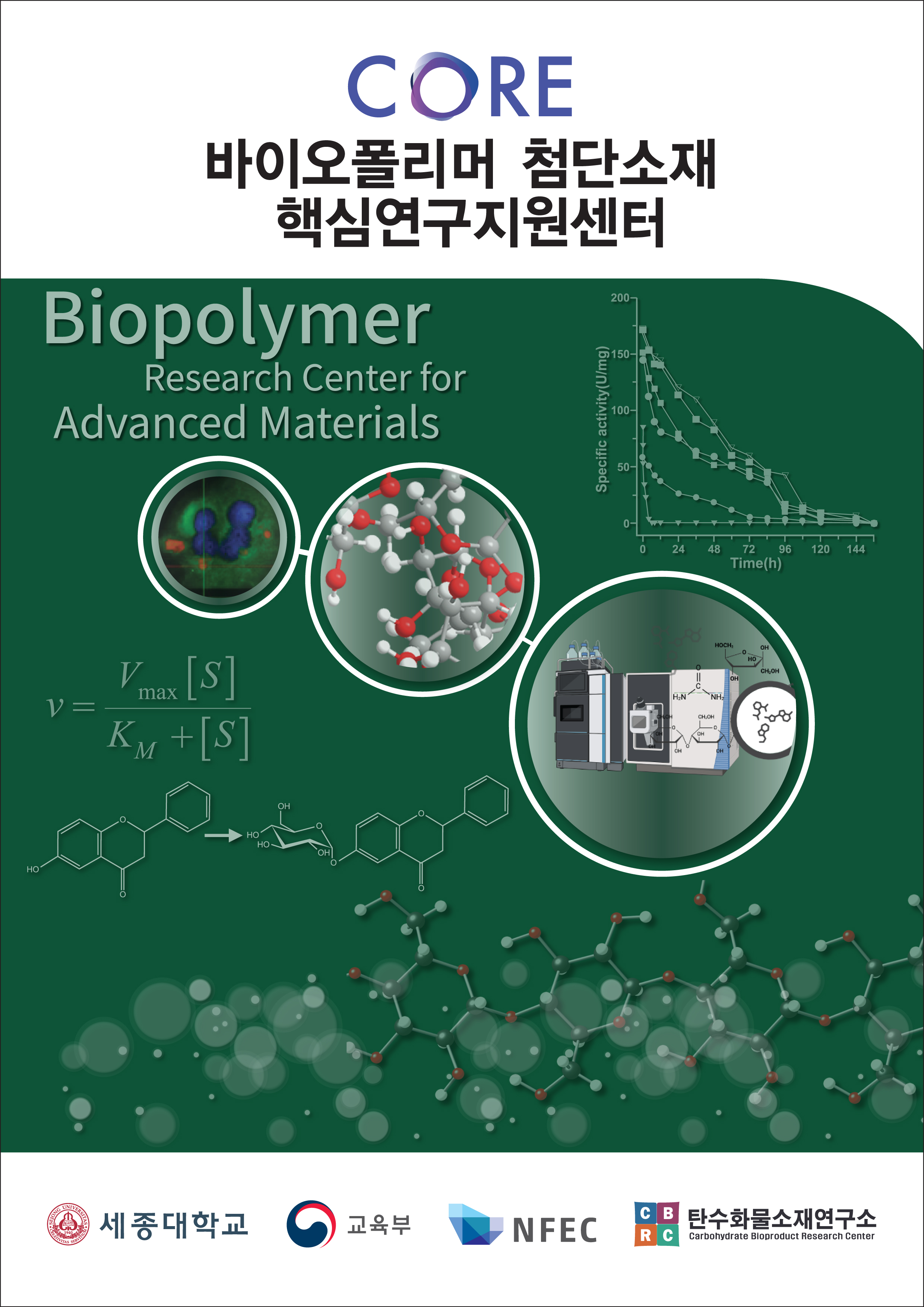 annual report 다운로드